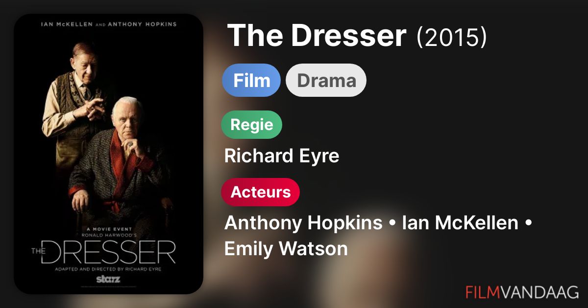 The Dresser (film, 2015) FilmVandaag.nl