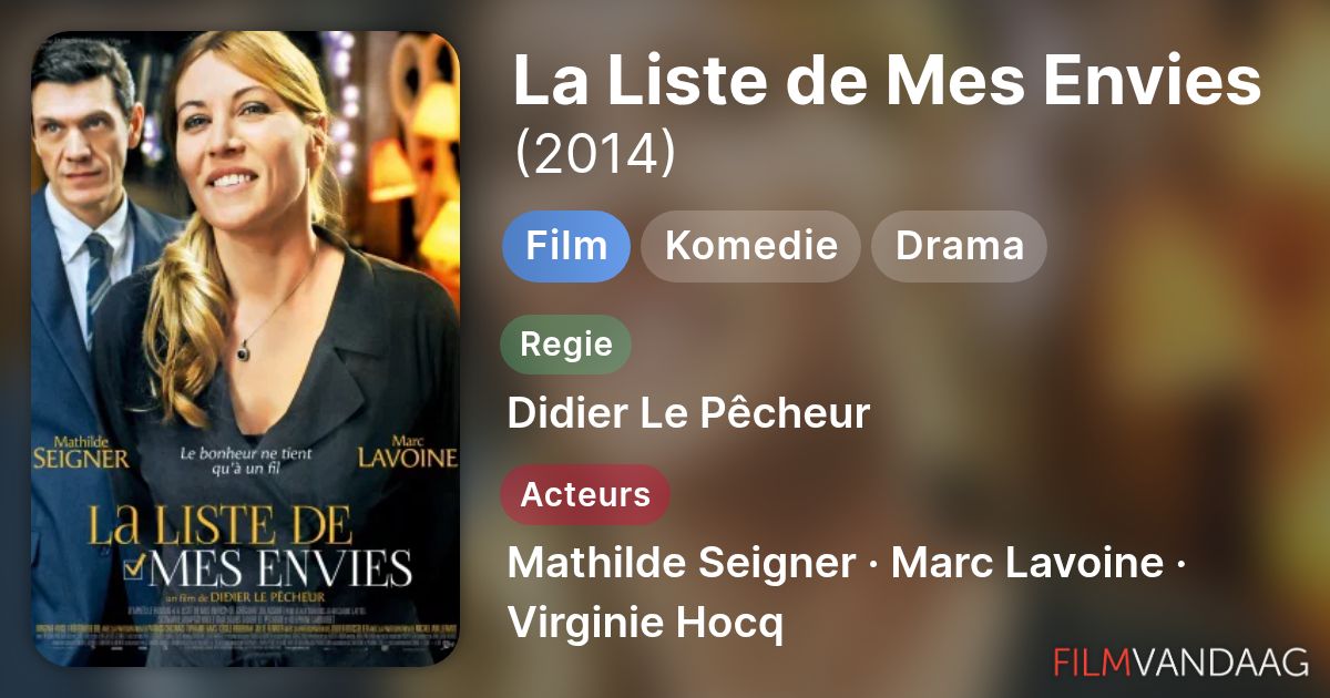 La Liste de Mes Envies (film, 2014) - FilmVandaag.nl