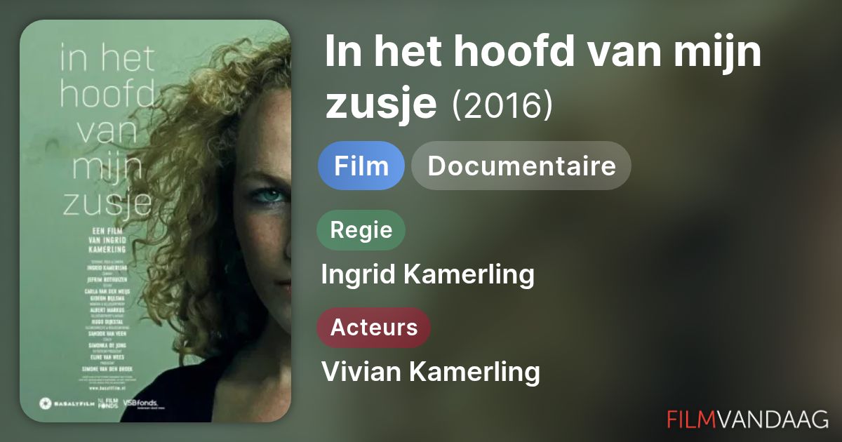 In het hoofd van mijn zusje (film, 2015) - FilmVandaag.nl