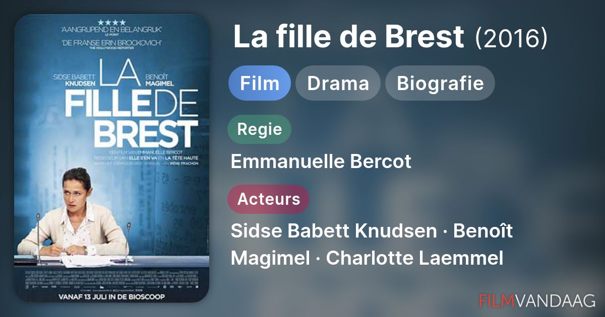 La fille de Brest (film, 2016) - FilmVandaag.nl