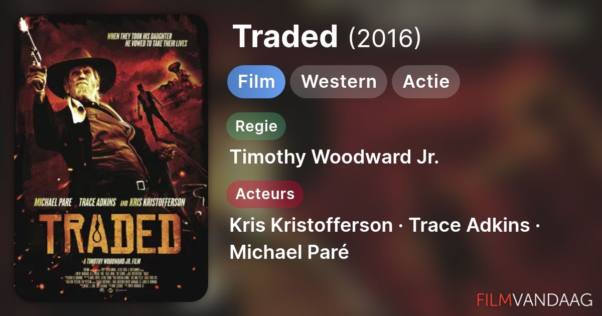 Traded (film, 2016) FilmVandaag.nl