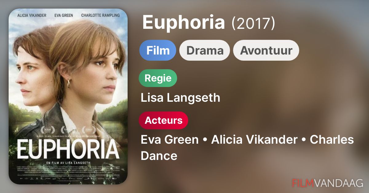 Euphoria (film, 2017) FilmVandaag.nl