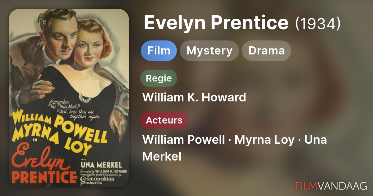 Evelyn Prentice (film, 1934) - FilmVandaag.nl