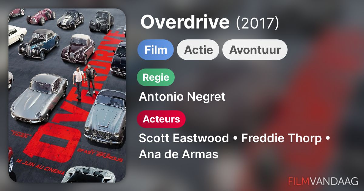 Overdrive (film, 2017) FilmVandaag.nl