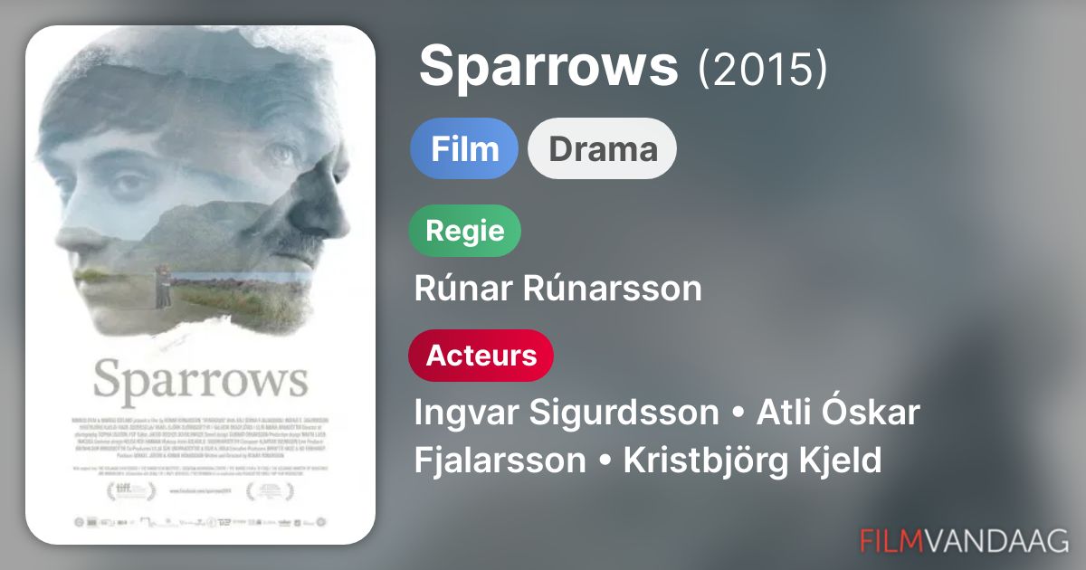Sparrows (film, 2015) FilmVandaag.nl