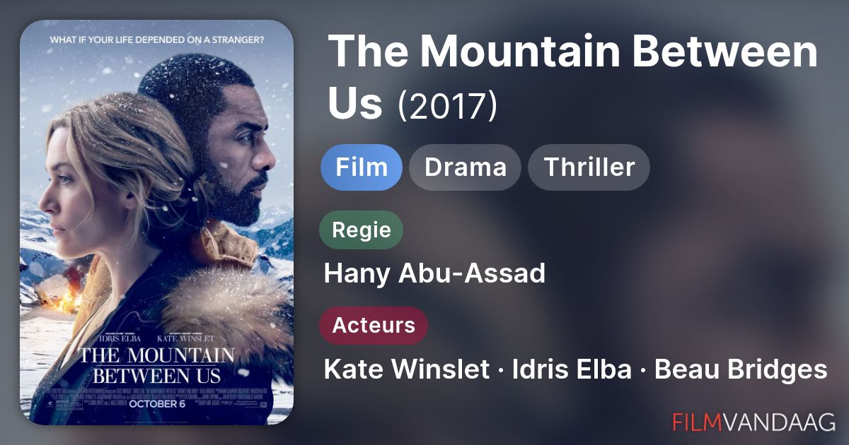 The Mountain Between Us (film, 2017) - FilmVandaag.nl