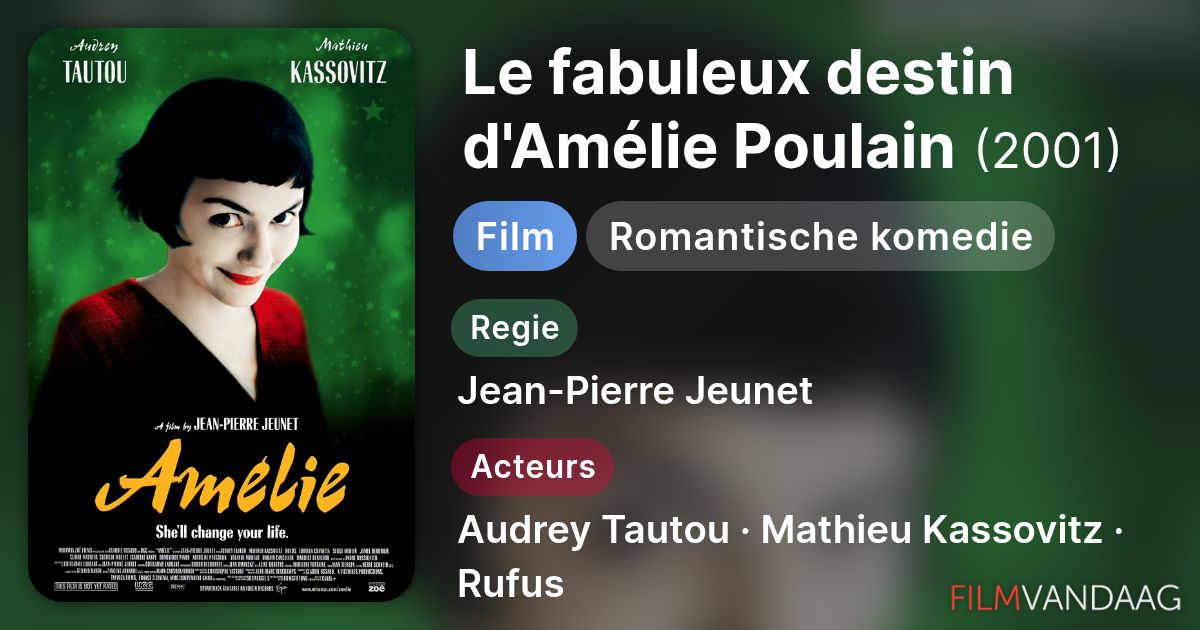 Le fabuleux destin d'Amélie Poulain (film, 2001) - FilmVandaag.nl