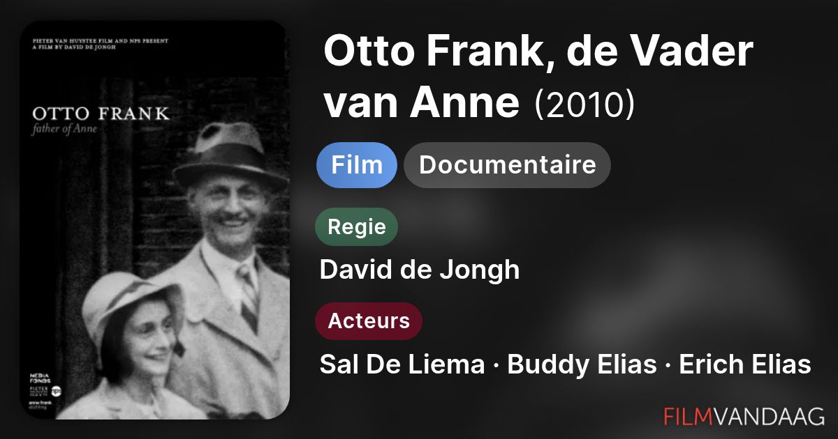 Alle acteurs in Otto Frank, de Vader van Anne (film, 2010) - FilmVandaag.nl