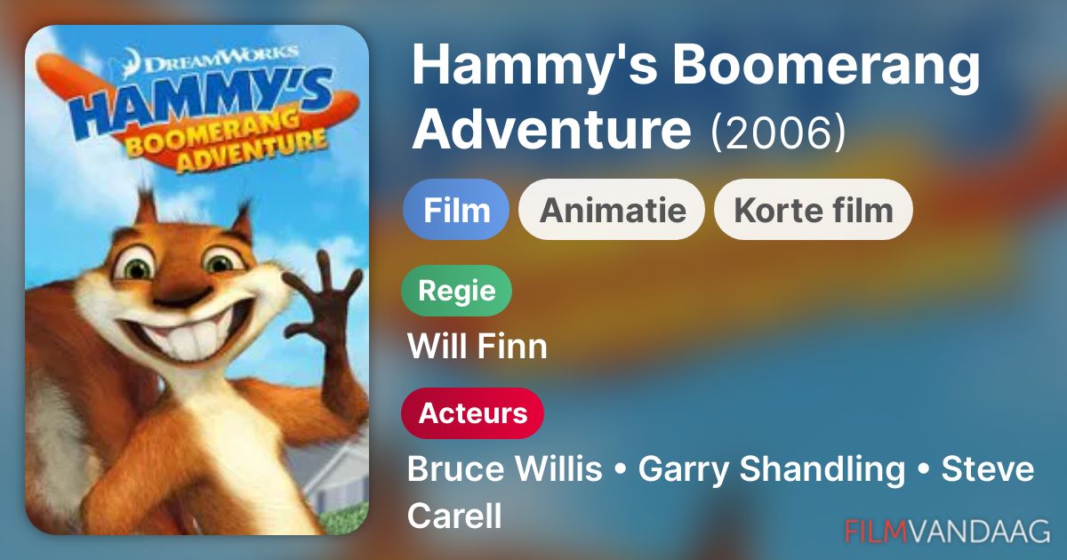 Hammy's Boomerang Adventure (film, 2006) FilmVandaag.nl