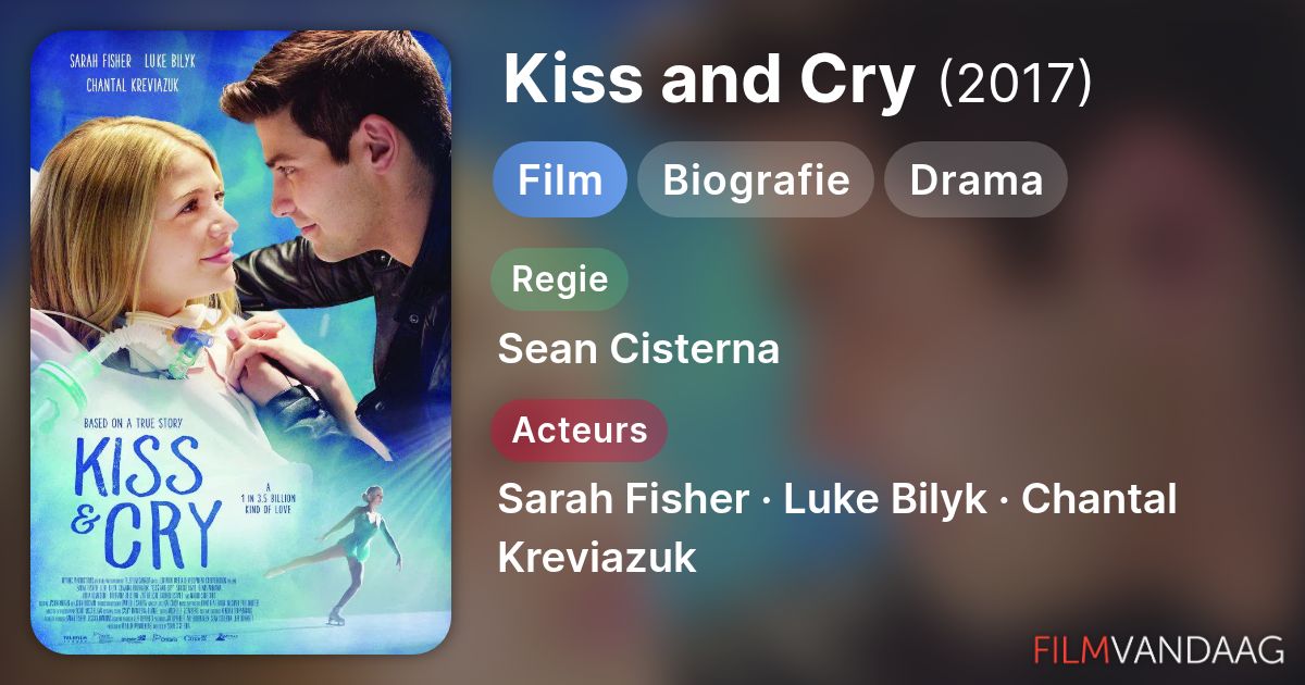 Kiss and Cry (film, 2017) - FilmVandaag.nl