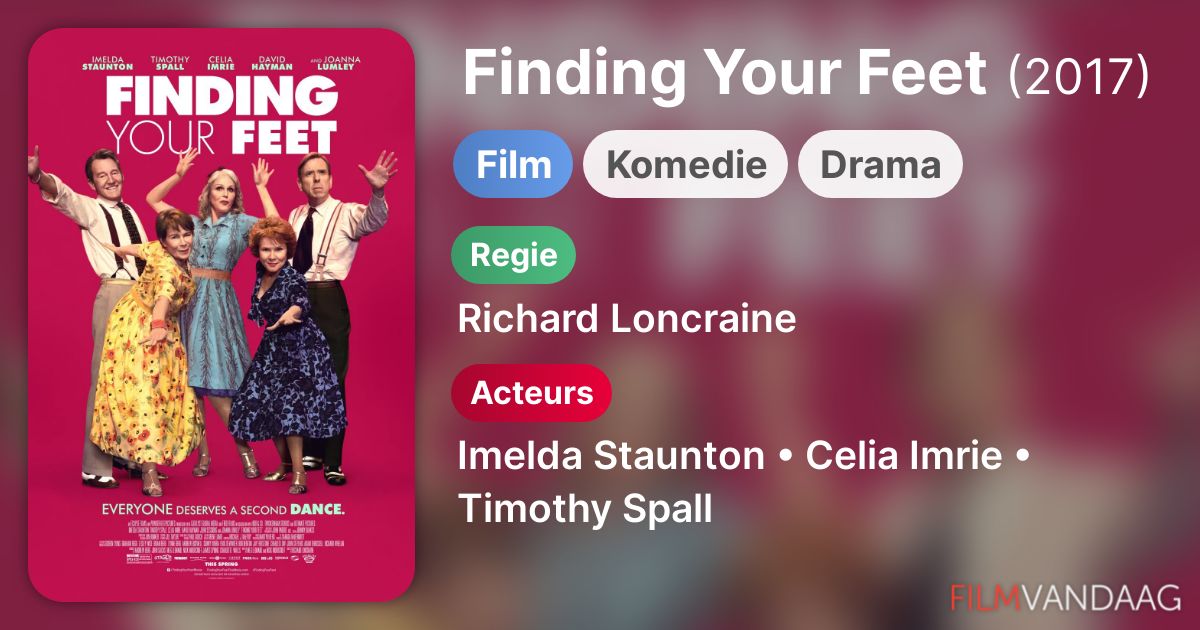 Finding Your Feet (film, 2017) FilmVandaag.nl