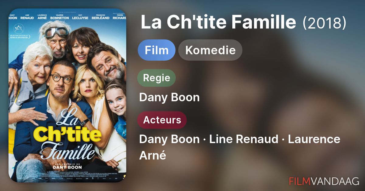 La Ch'tite Famille (film, 2018) - FilmVandaag.nl