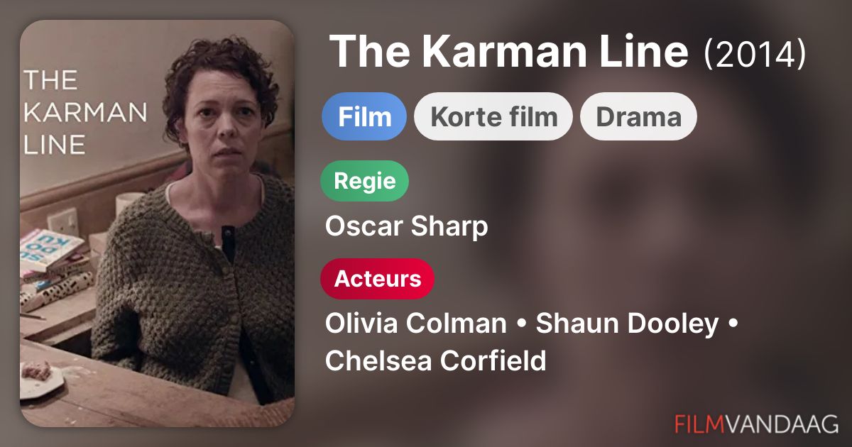 The Karman Line (film, 2014) FilmVandaag.nl