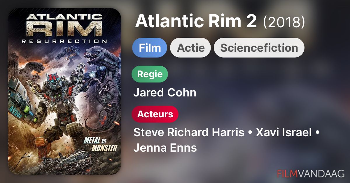 Atlantic Rim 2 Atlantic Rim Resurrection 2018 Atlantic Rim 2 (film, 2018) - FilmVandaag.nl