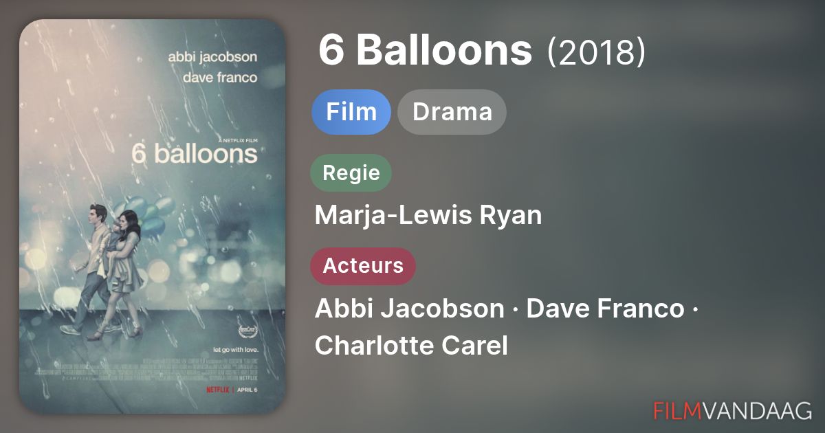 6 Balloons film 2018 FilmVandaag nl 6-balloons-film-2018-filmvandaag-nl