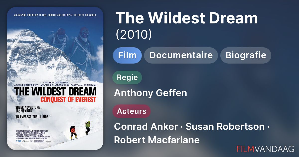 The Wildest Dream (film, 2010) FilmVandaag.nl
