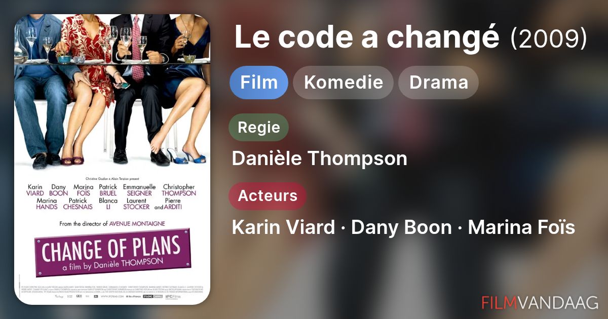 Le code a changé (film, 2009) - FilmVandaag.nl
