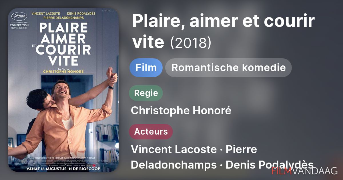 Plaire, aimer et courir vite (film, 2018) - FilmVandaag.nl