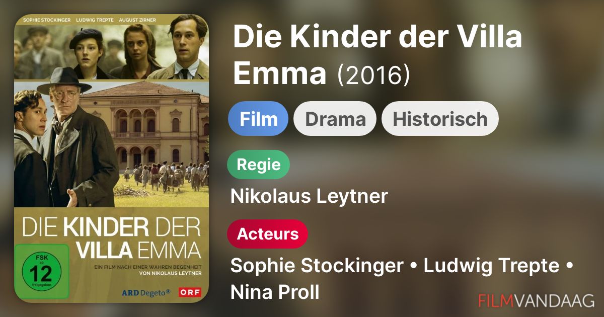 Die Kinder der Villa Emma (film, 2016) FilmVandaag.nl