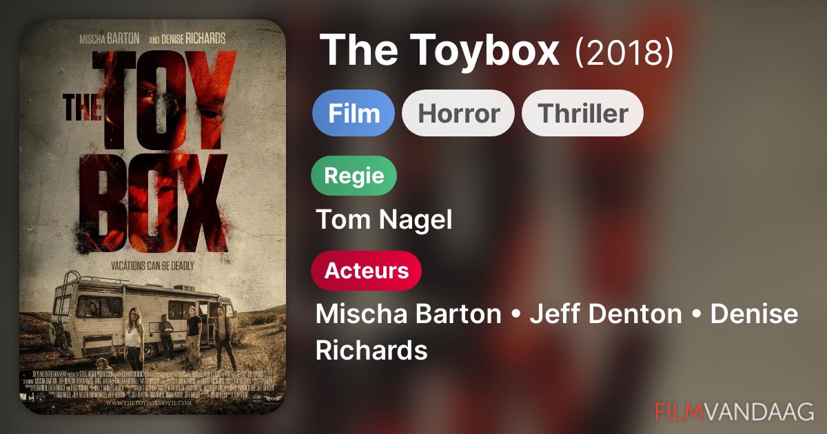 The Toybox (film, 2018) FilmVandaag.nl