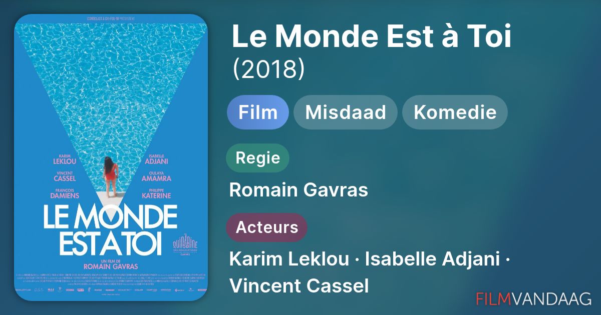Le Monde Est à Toi (film, 2018) - FilmVandaag.nl