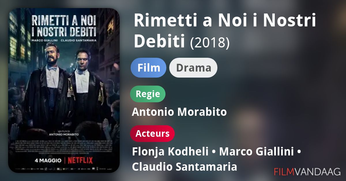 Alle acteurs in Rimetti a Noi i Nostri Debiti (film, 2018) FilmVandaag.nl Alle acteurs in Rimetti a Noi i Nostri Debiti (film, 2018) FilmVandaag.nl