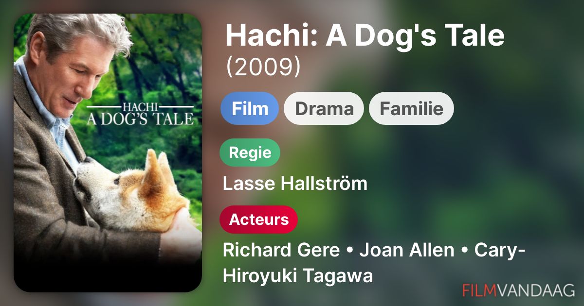 Hachi A Dog's Tale (film, 2009) FilmVandaag.nl