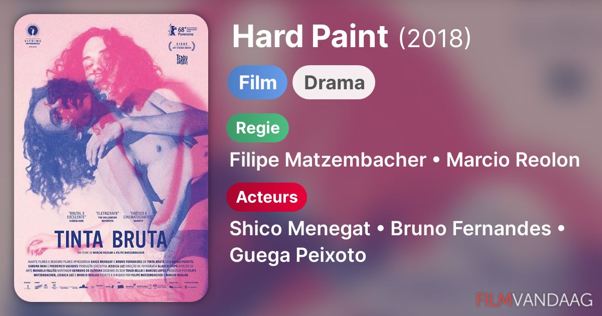 Hard Paint (film, 2018) FilmVandaag.nl