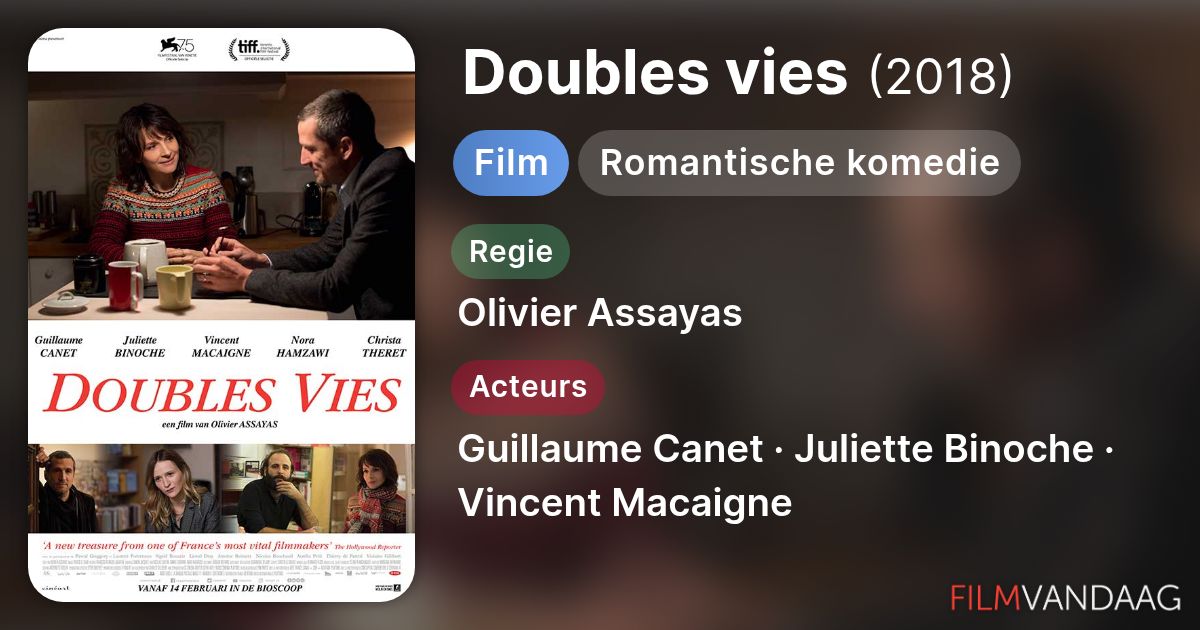 Doubles vies (film, 2018) - FilmVandaag.nl