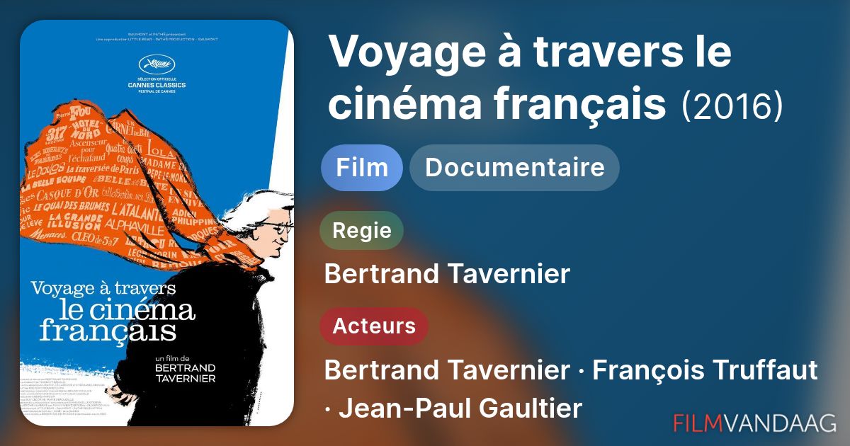 Voyage à travers le cinéma français (film, 2016) - FilmVandaag.nl