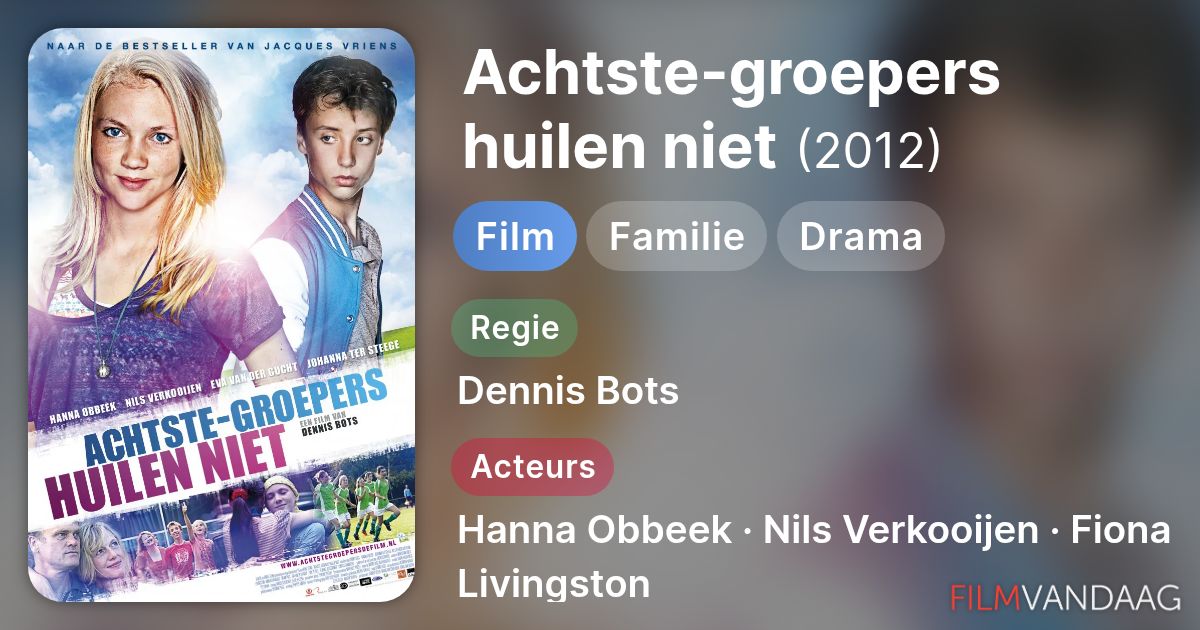 Alle acteurs in Achtste-groepers huilen niet (film, 2012) - FilmVandaag.nl