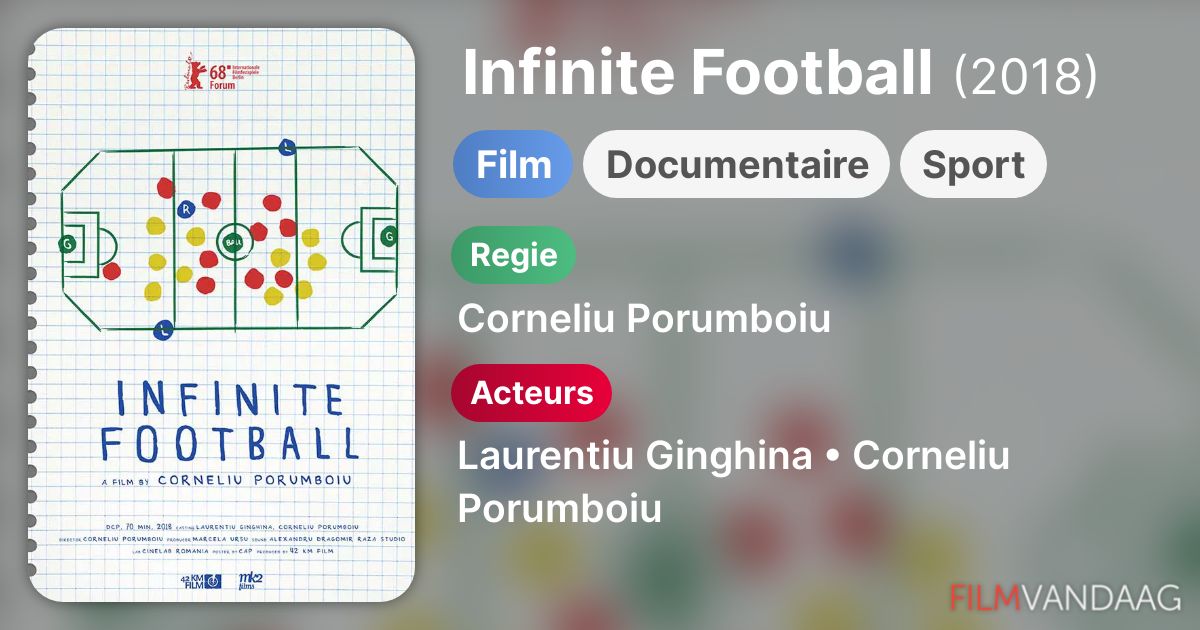 Infinite Football (film, 2018) FilmVandaag.nl