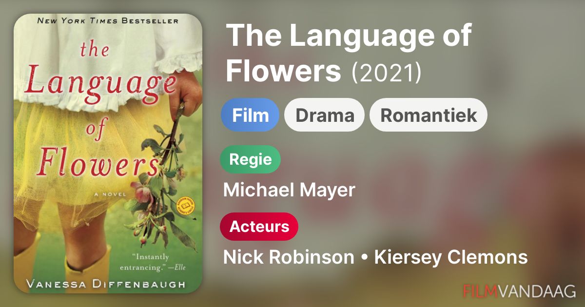 The Language of Flowers (film, 2021) FilmVandaag.nl