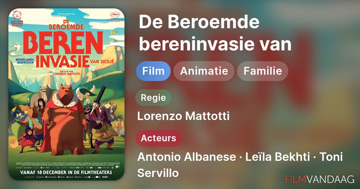 De Beroemde bereninvasie van Sicilië (film, 2019) - FilmVandaag.nl