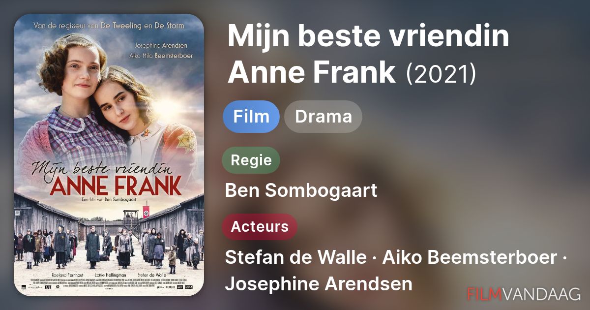 Alle acteurs in Mijn beste vriendin Anne Frank (film, 2021