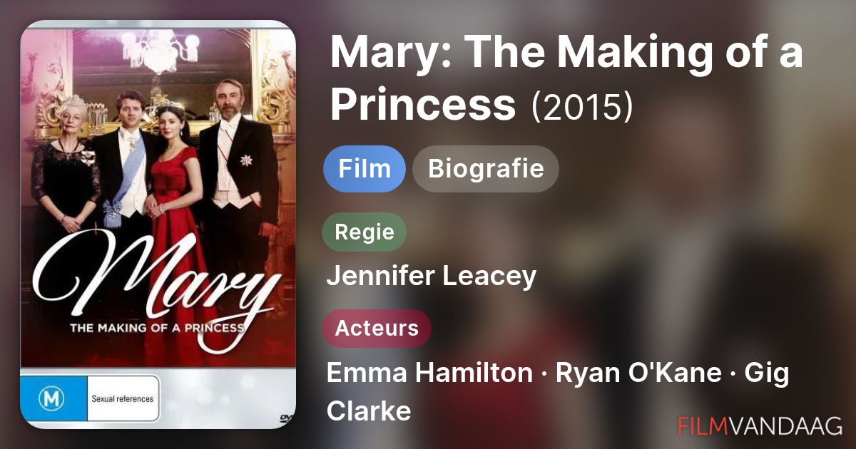 Mary: The Making of a Princess (film, 2015) - FilmVandaag.nl