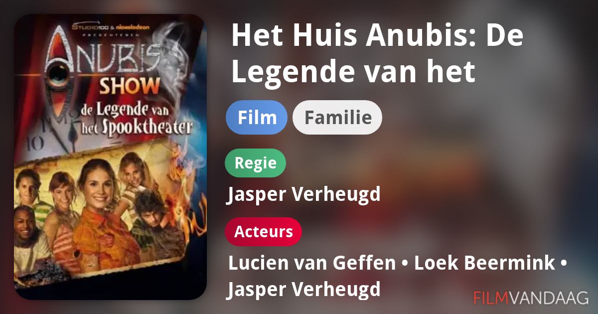 Het Huis Anubis: De Legende van het Spooktheater (film, 2009