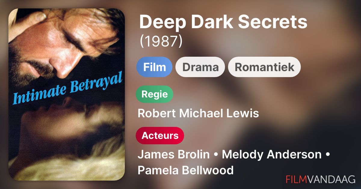 Deep Dark Secrets (film, 1987) FilmVandaag.nl