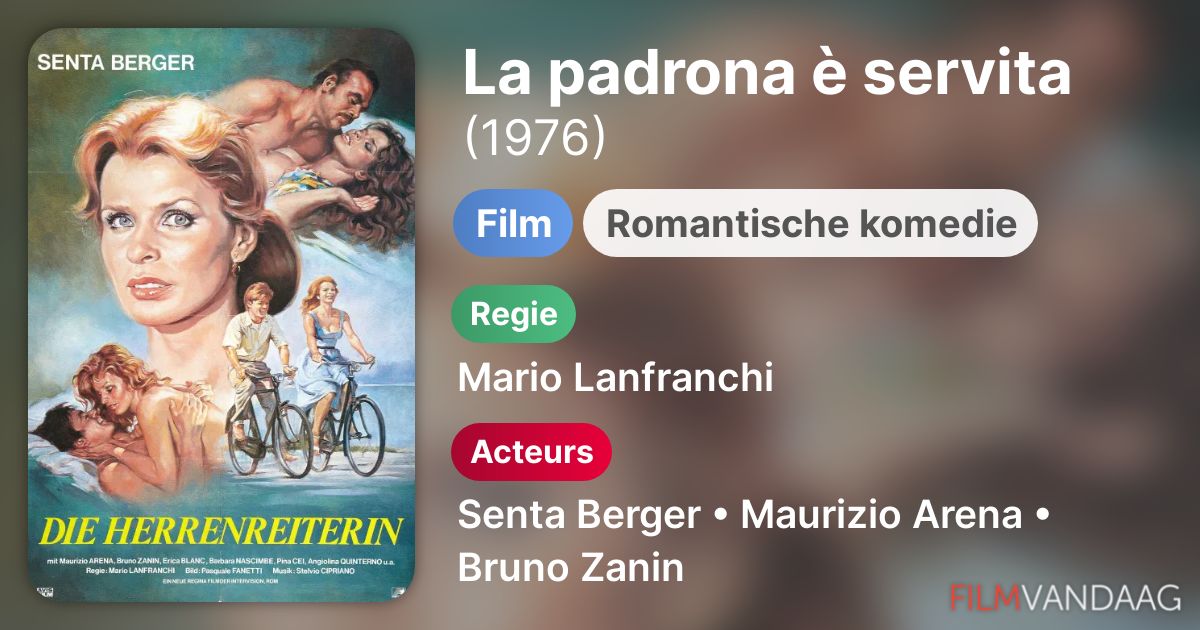 La padrona è servita (film, 1976) FilmVandaag.nl