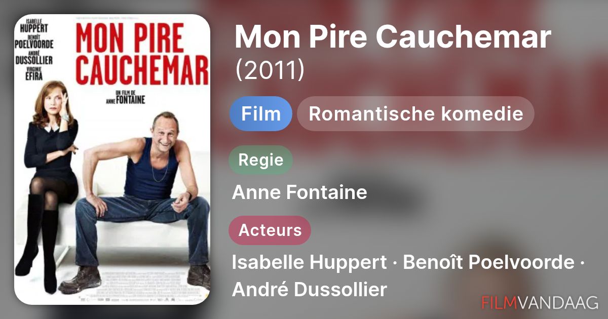 Mon Pire Cauchemar (film, 2011) - FilmVandaag.nl