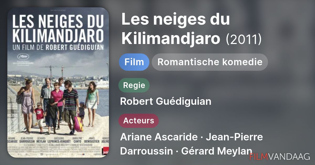 Les neiges du Kilimandjaro (film, 2011) - FilmVandaag.nl