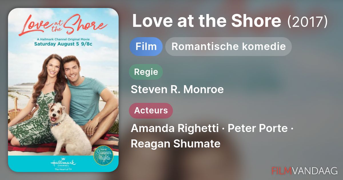 Love at the Shore (film, 2017) FilmVandaag.nl