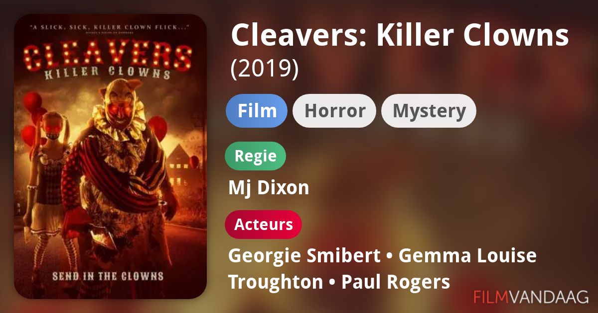 Cleavers Killer Clowns (film, 2019) FilmVandaag.nl