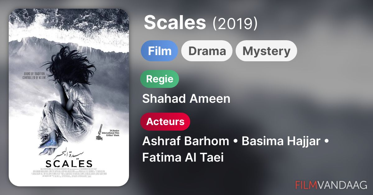 Scales (film, 2019) FilmVandaag.nl