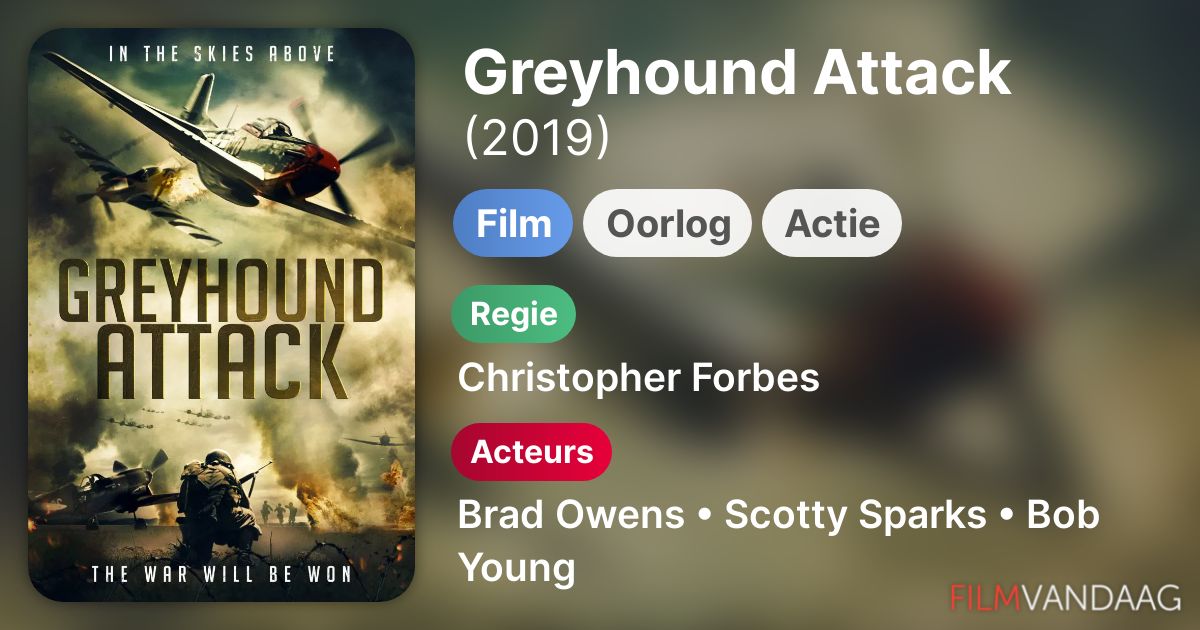 Greyhound Attack (film, 2019) FilmVandaag.nl