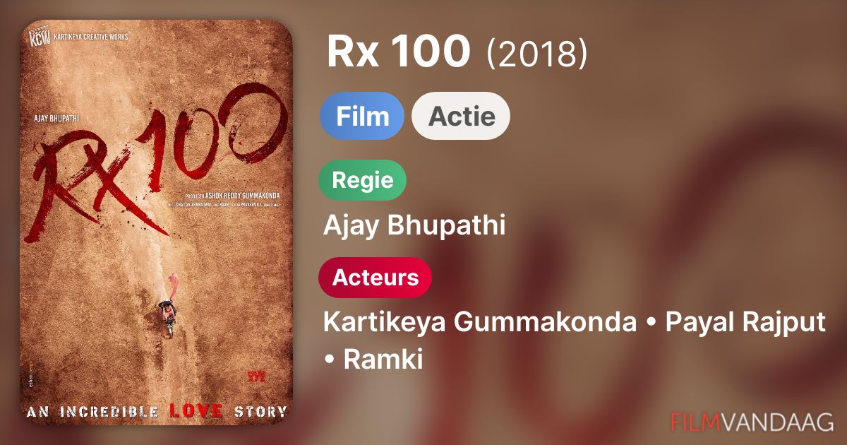 Rx 100 (film, 2018) FilmVandaag.nl