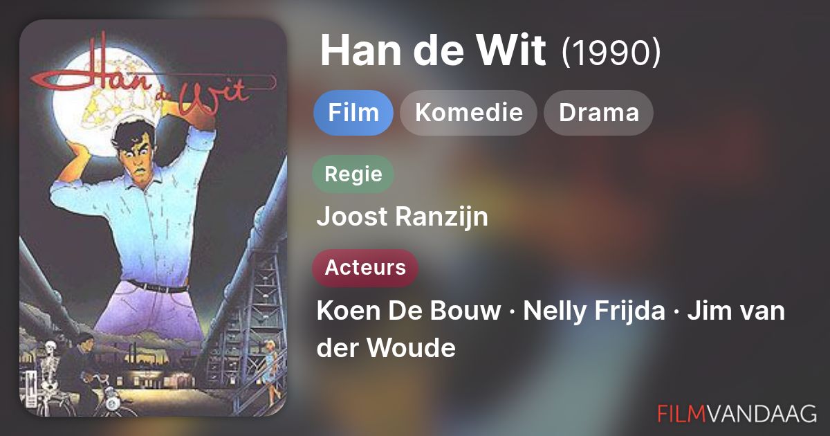 Han de Wit (film, 1990) - FilmVandaag.nl