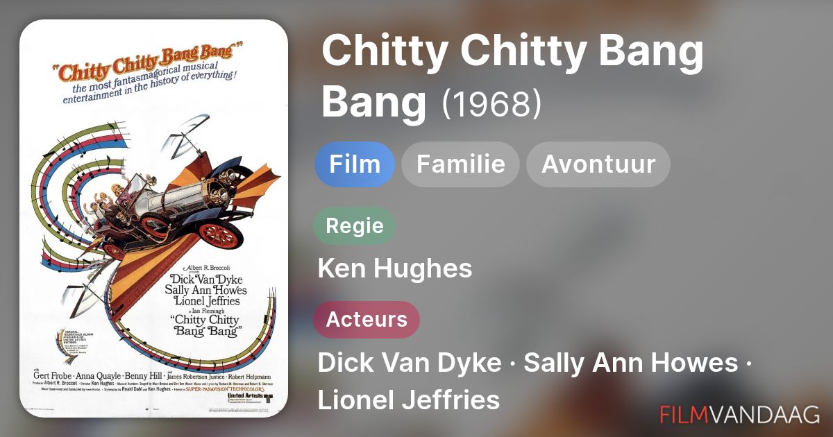 Chitty Chitty Bang Bang (film, 1968) FilmVandaag.nl