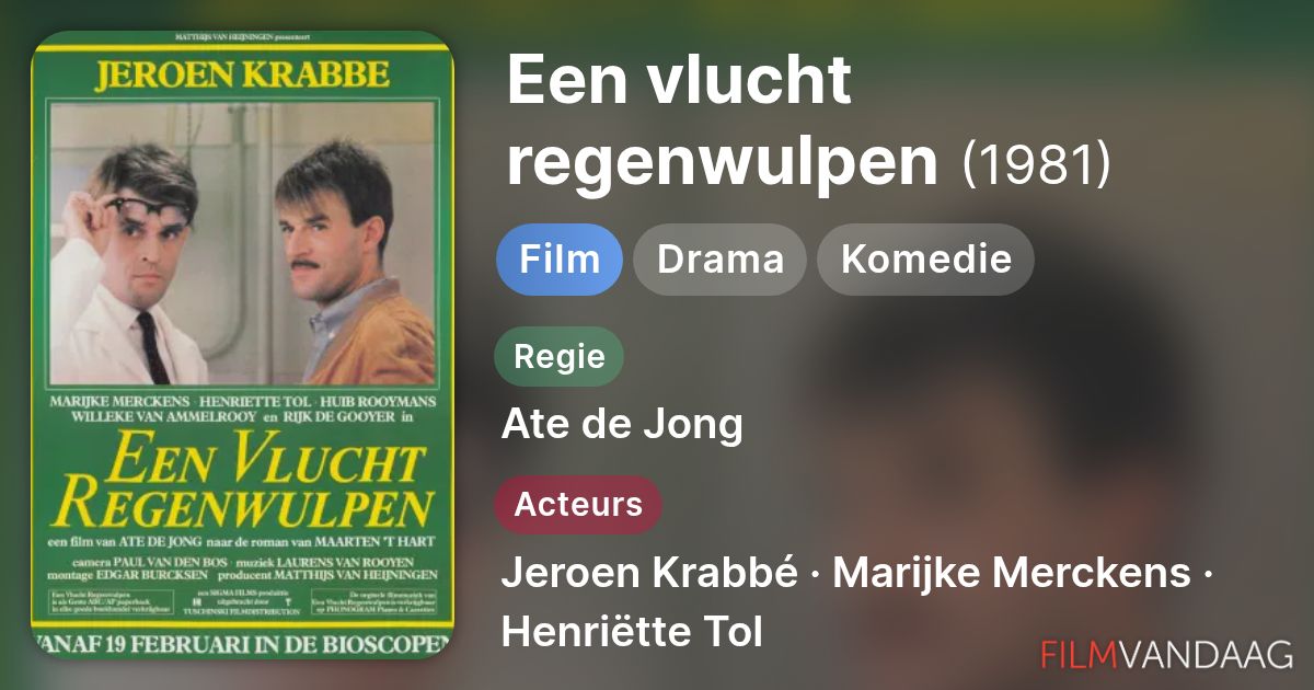 Een vlucht regenwulpen (film, 1981) - FilmVandaag.nl