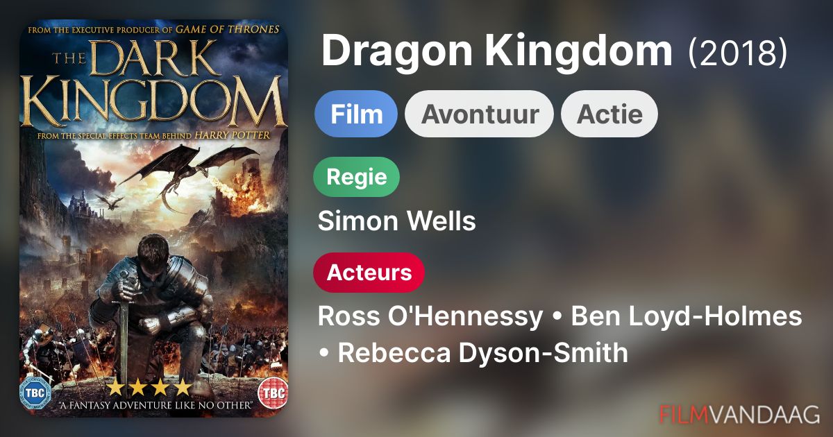 Dragon Kingdom (film, 2018) - FilmVandaag.nl
